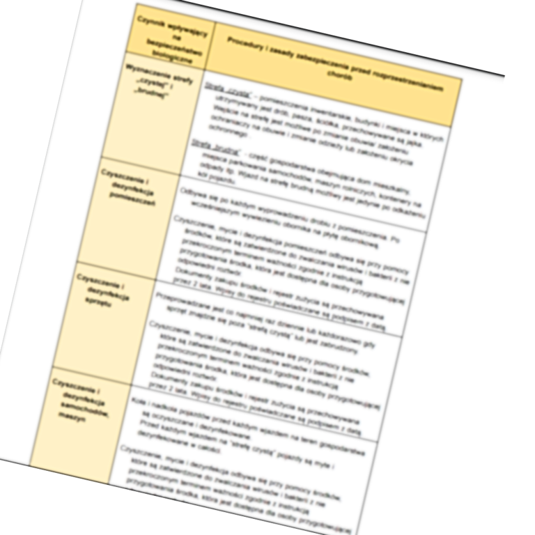tabela bioasekuracja drobiu